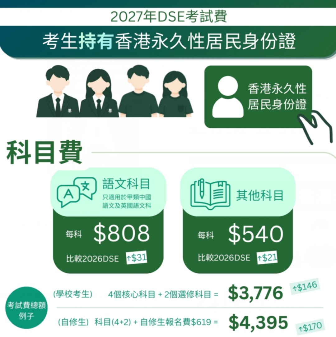 环球教育提醒2027香港DSE报名通道已开放:内地自修生特殊报考怎么准备