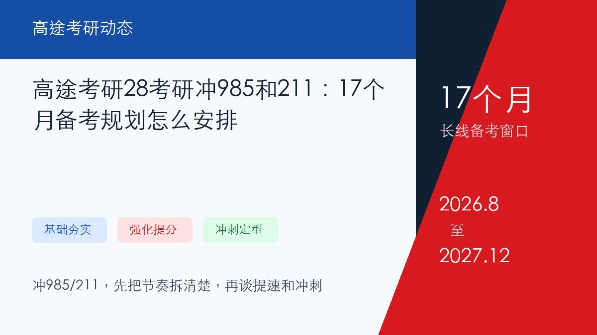 高途考研28考研冲985和211:17个月备考规划怎么安排