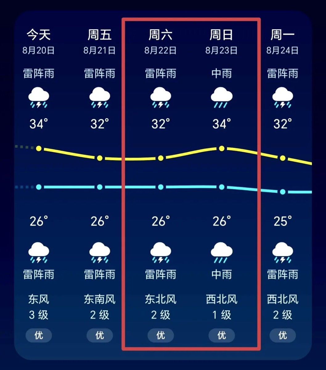 陈彦东主讲:心时代父母《青少年五大关系课·广州站》8月22日-23日在广州畔山酒店开课