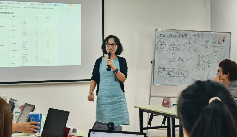 杨娟教授团队与马兰老师带教:美羊AI学习力系统第10期线下培训8月19-20日北京结营