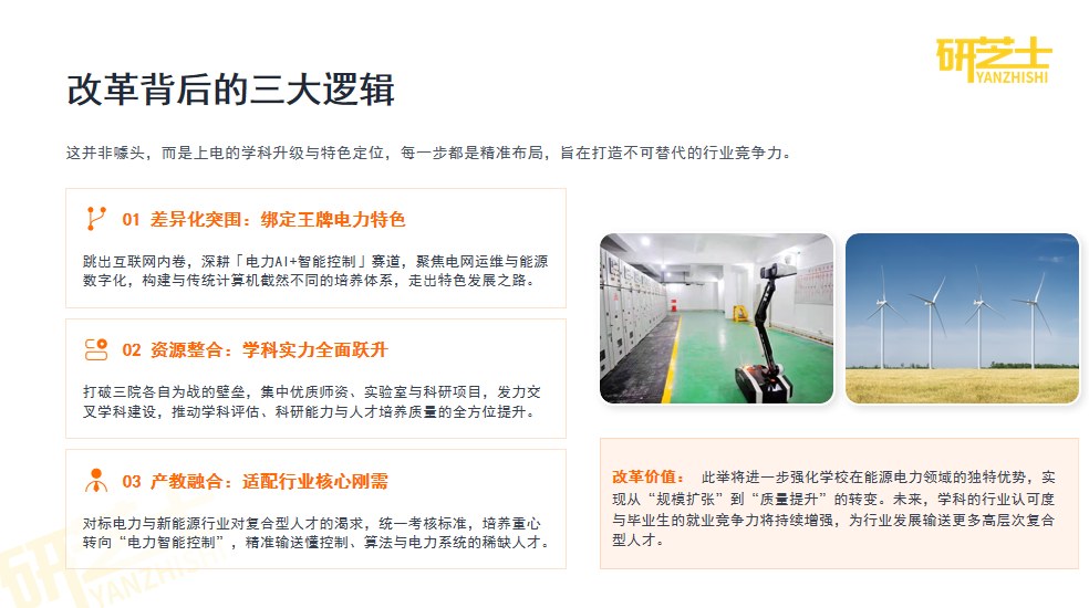 研芝士解读上海电力大学人工智能专硕退出408统考:27考研改考830自动控制原理