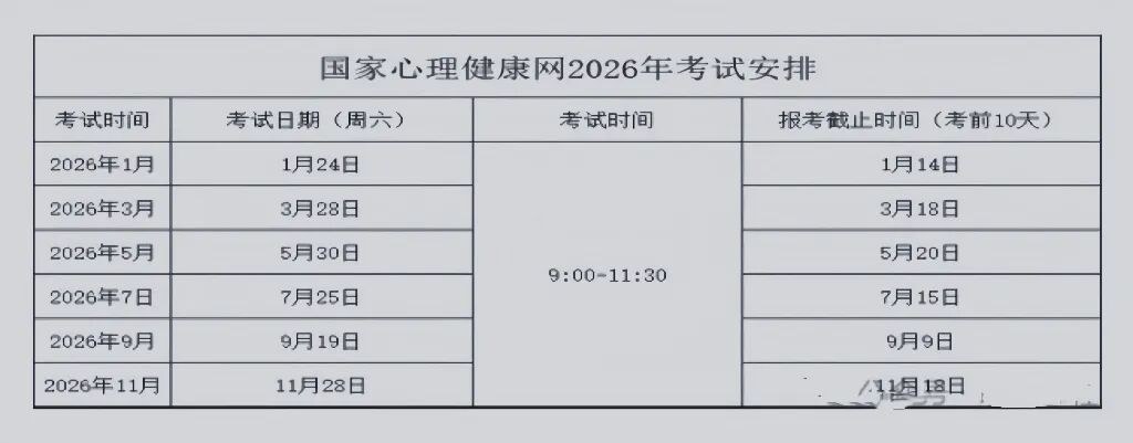 元培动态:国家心理健康网心理咨询师双章认证双网备查证书项目热报