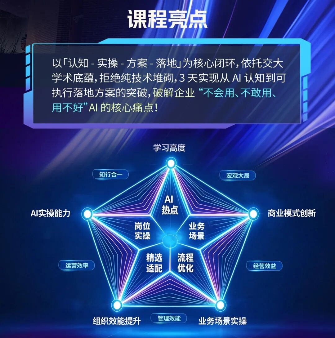 上海交通大学终身教育学院AI经营创新领军人才精训班招生简章:3天实操课程6600元