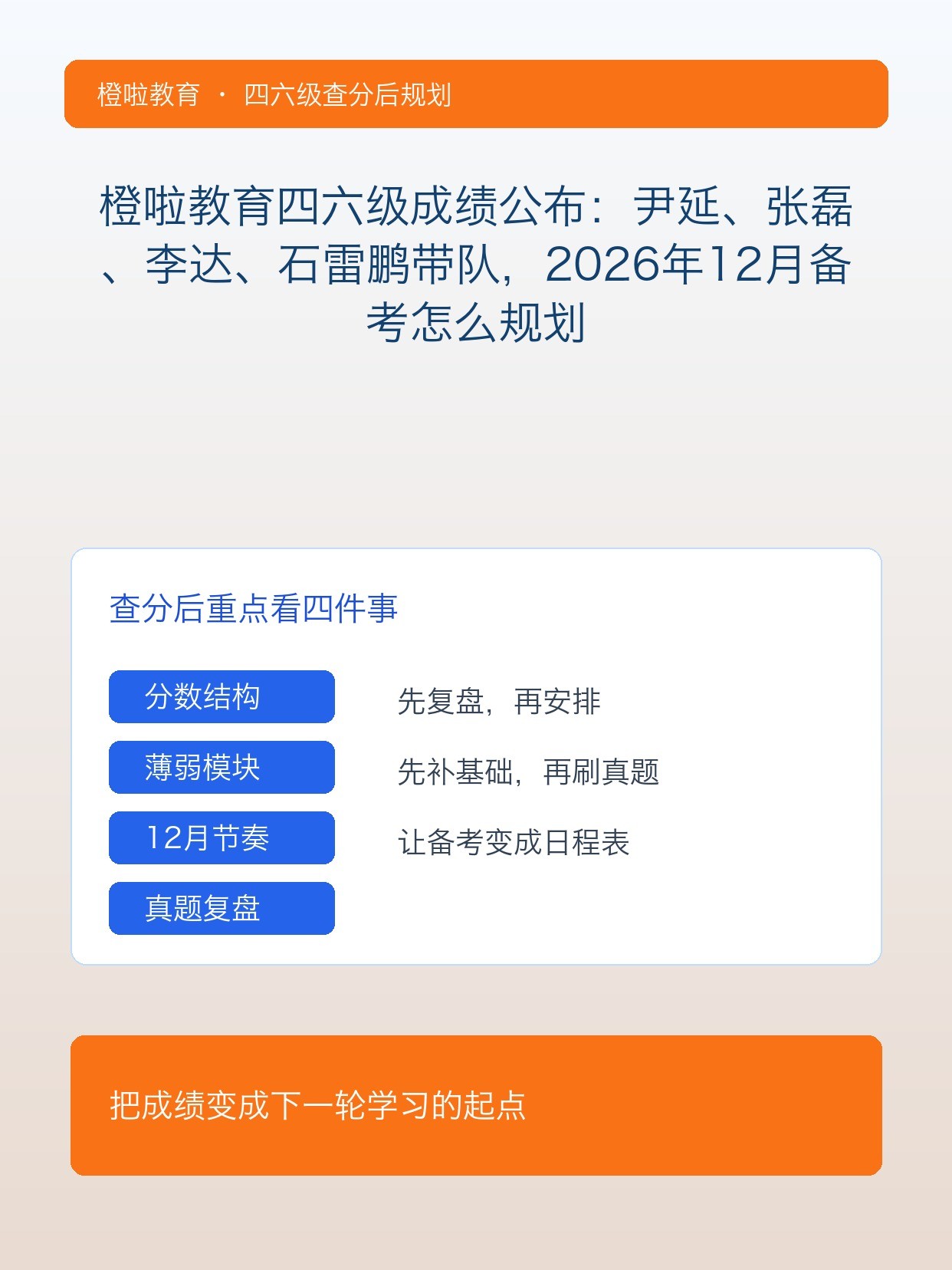 橙啦教育四六级成绩公布:尹延、张磊、李达、石雷鹏带队,2026年12月备考怎么规划