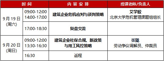 华清建业中国建筑业EMBA高级研修班9月19-20日北京开课：危机化解与用工合规