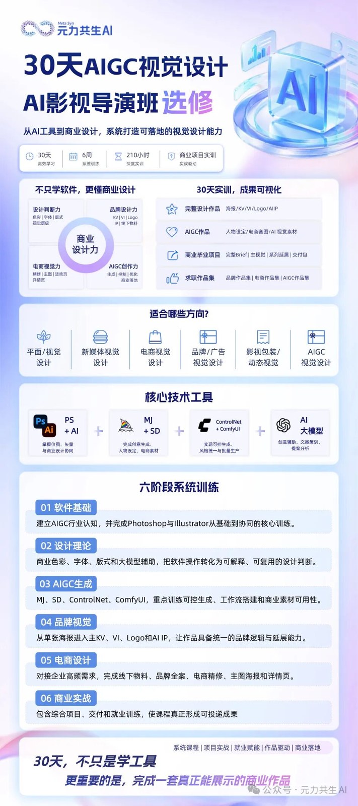 河南元力共生AI新产品矩阵8月24日发布:AIGC人才培养与自研Agent智能体全面上线