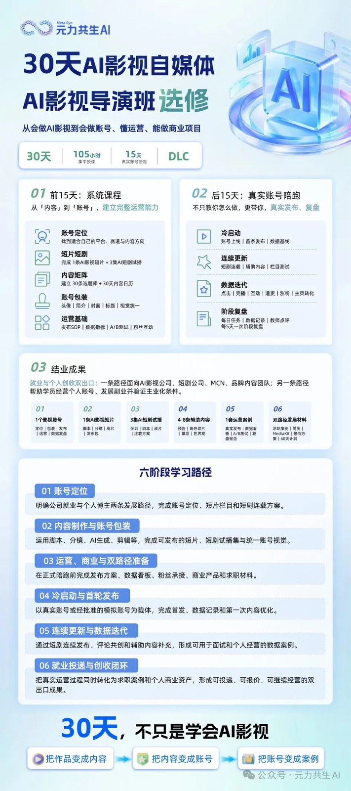 河南元力共生AI新产品矩阵8月24日发布:AIGC人才培养与自研Agent智能体全面上线