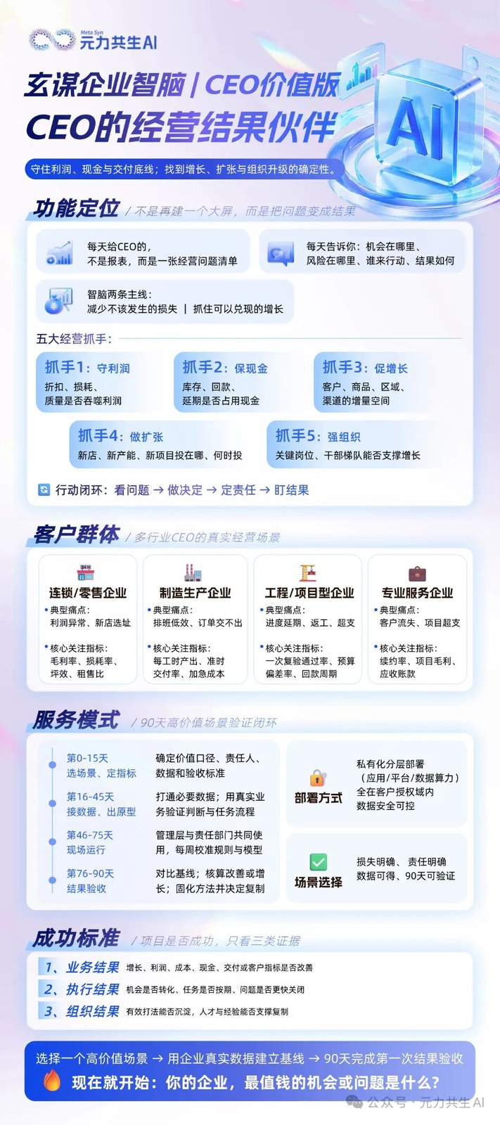 河南元力共生AI新产品矩阵8月24日发布:AIGC人才培养与自研Agent智能体全面上线