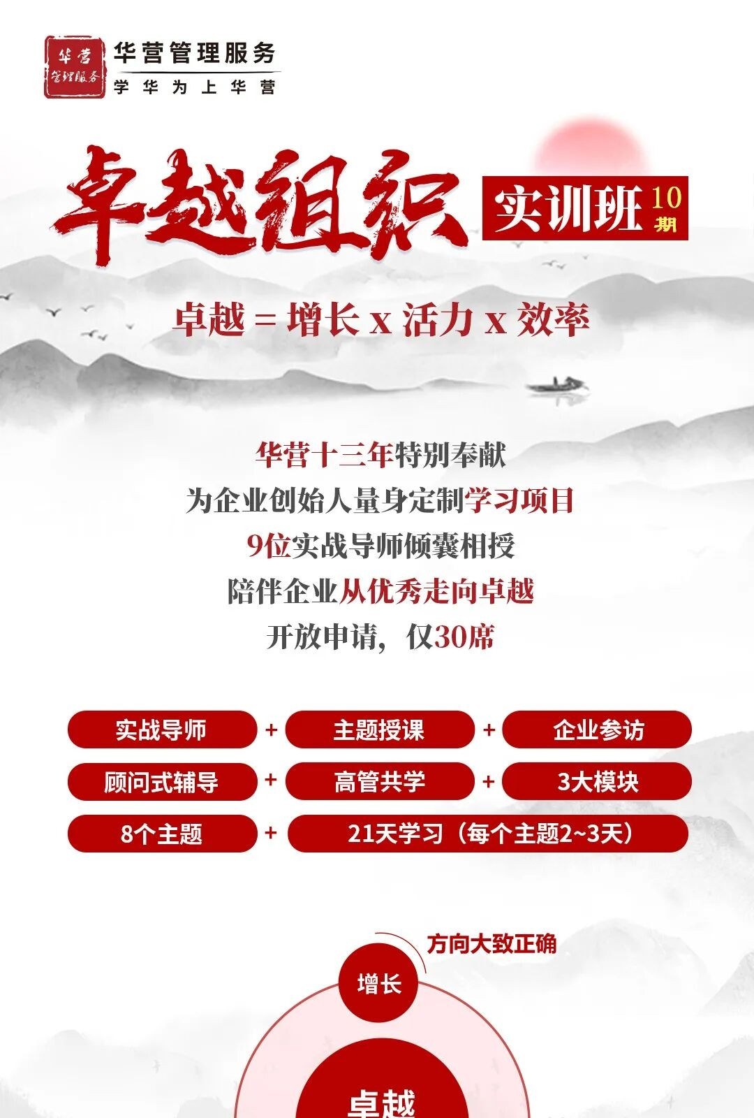 华营管理服务卓越组织实训班10期：21天实战学习陪伴企业家从优秀走向卓越