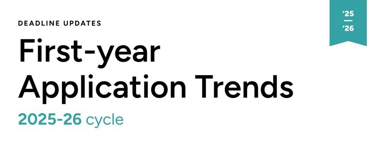 环球教育解读Common App 2025-26美本申请数据:27Fall标化和选校策略怎么调