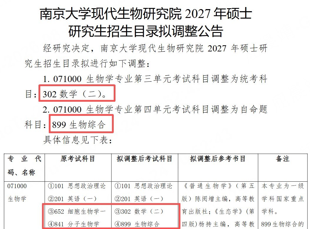 高途考研提醒：多校2027考研初试科目调整，数二改数一和英二改英一怎么应对