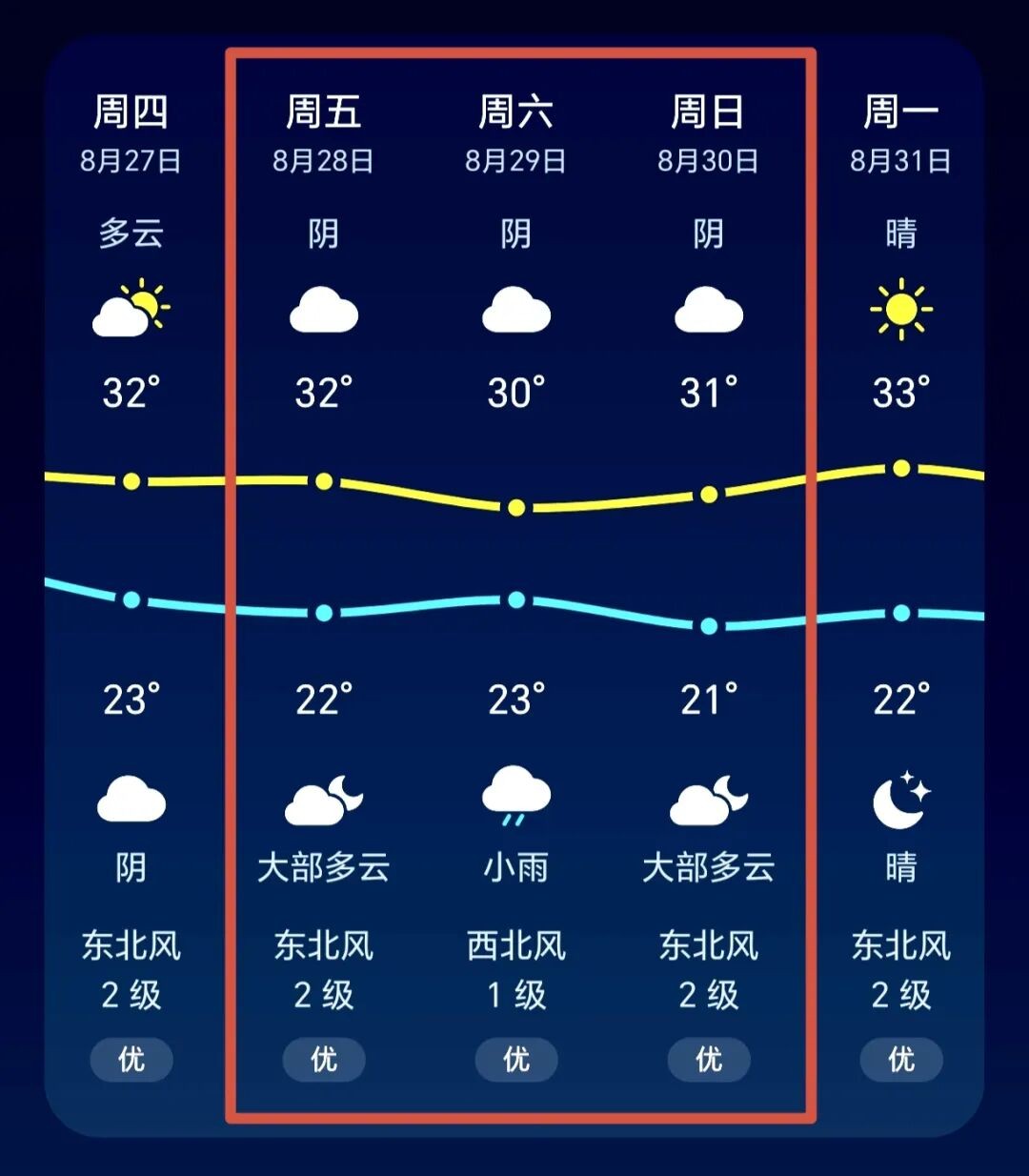 梁敏老师主讲：心时代父母第197期《家庭生态实操班》8月28日-30日在郑州正商·国际广场开课