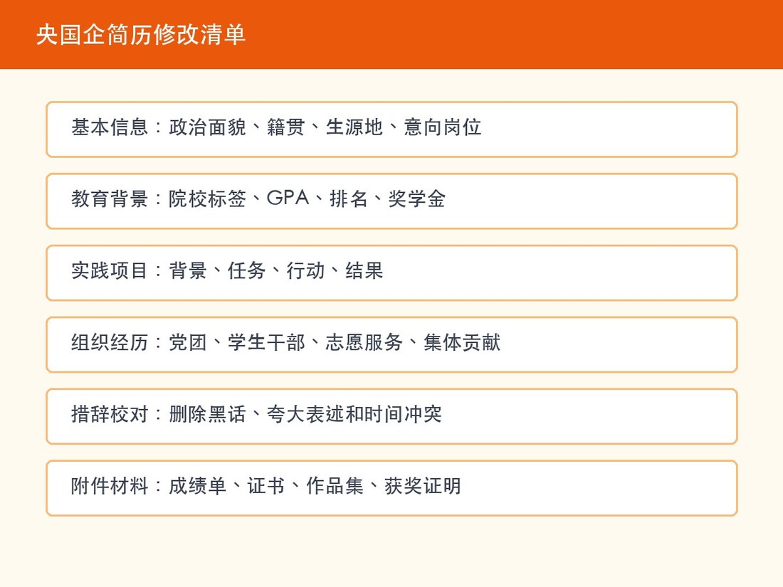 上岸鸭公考:2026秋招央国企简历怎么写?应届生网申过筛修改清单