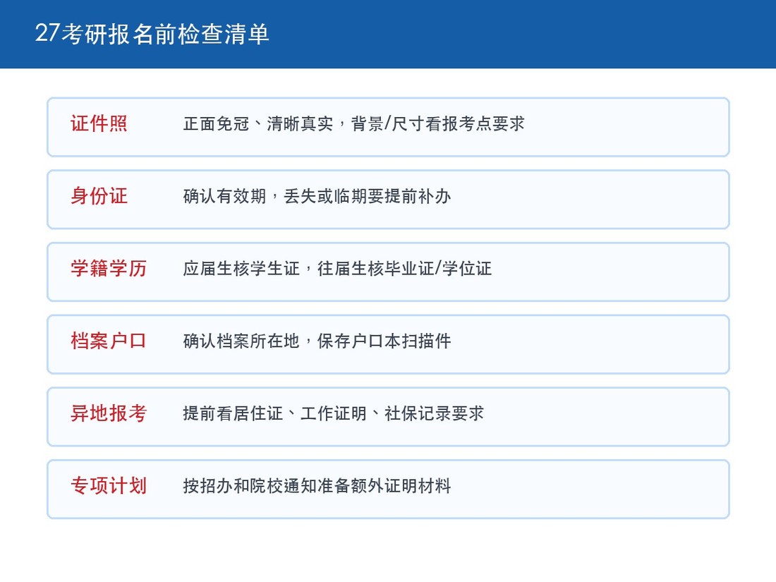 高途考研：27考研预报名证件照怎么准备？2026年9月报名前材料清单