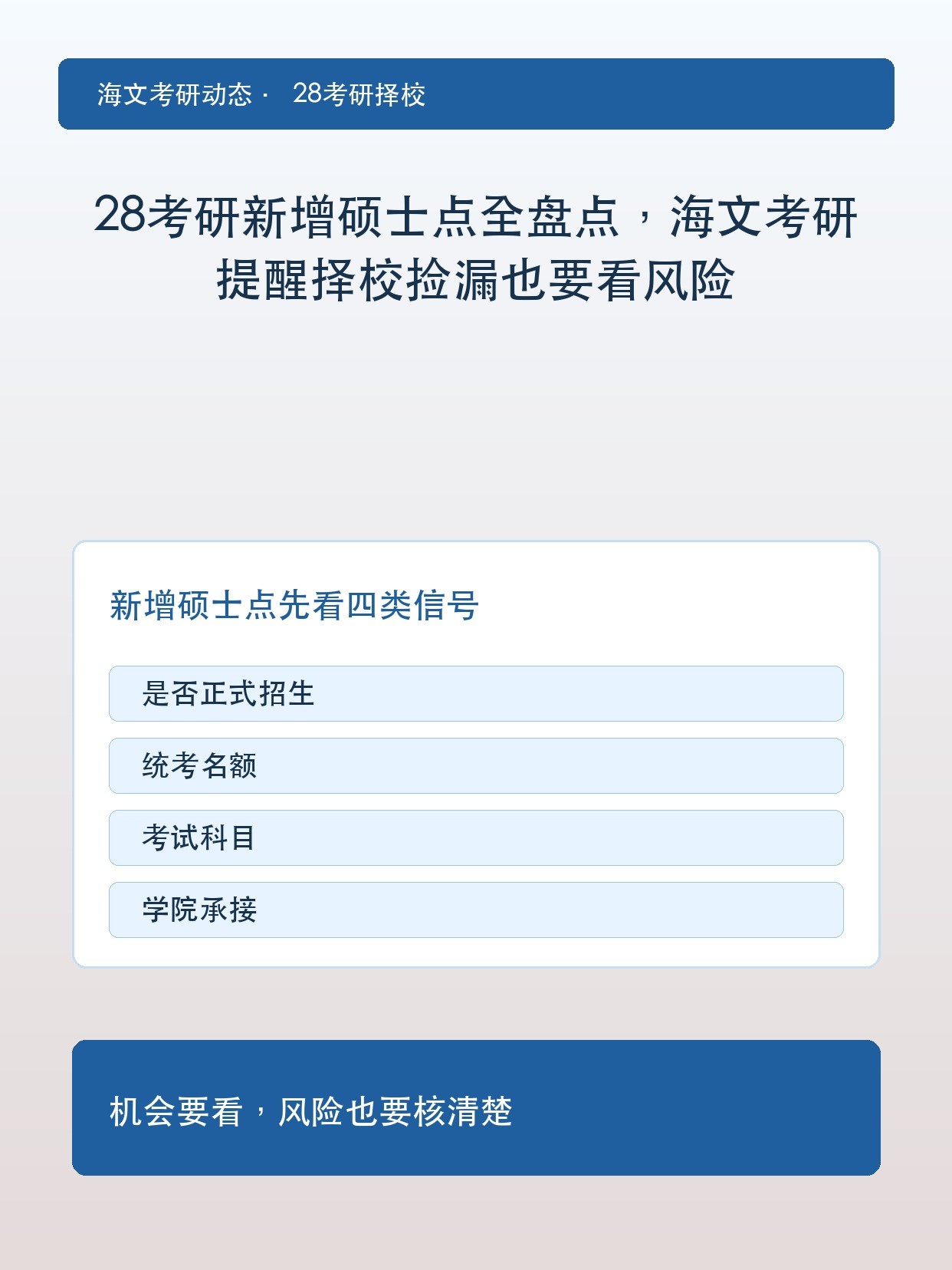28考研新增硕士点全盘点,海文考研提醒择校捡漏也要看风险