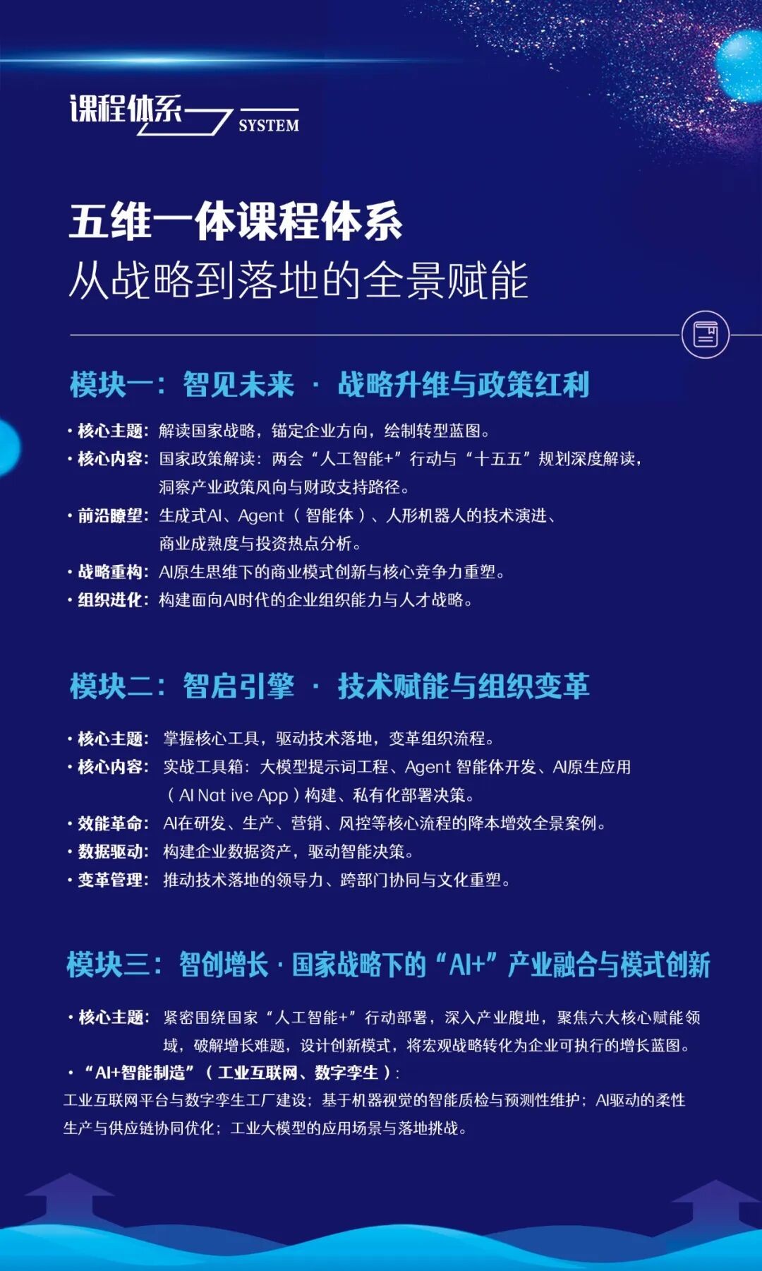 优清教育中国人工智能产业创新经营（鲲鹏千人）培育计划AI鲲鹏六班10月23日-25日北京清华园开课，孙富春教授主讲