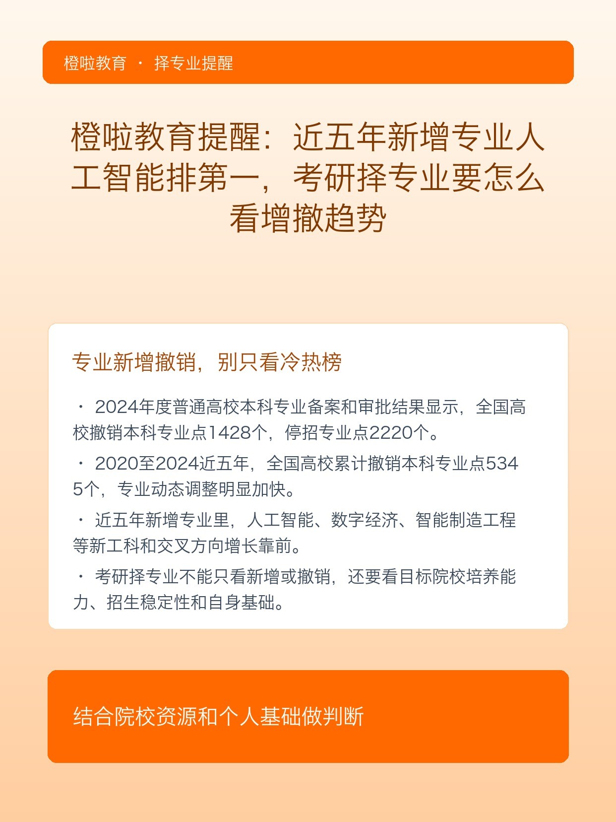 橙啦教育提醒:近五年新增专业人工智能排第一,考研择专业要怎么看增撤趋势