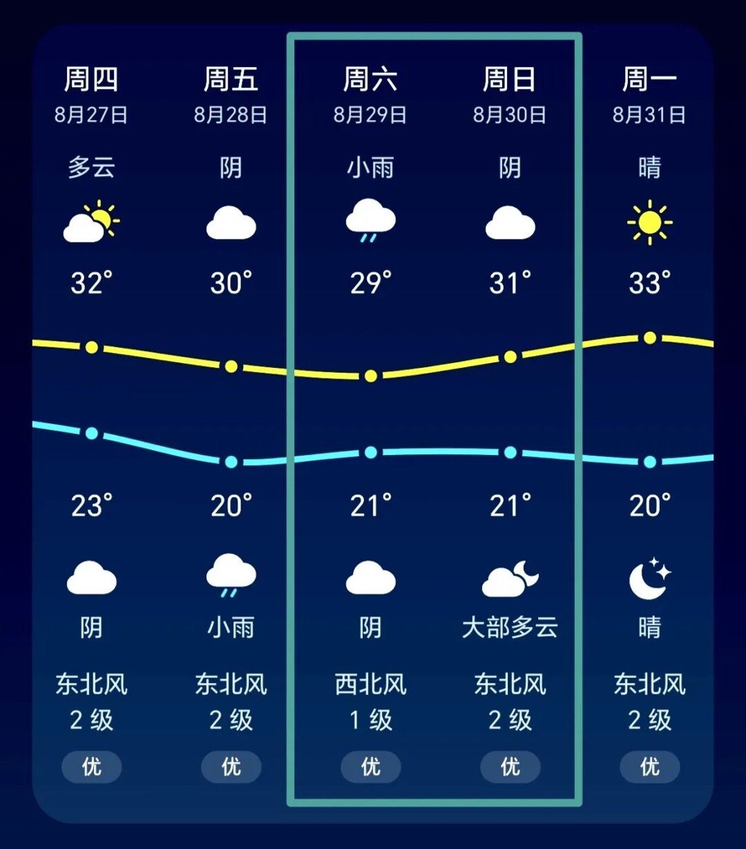 张兆鹏主讲：心时代父母第11期《心理咨询实操班》8月29日郑州开课、8月30日结课提醒