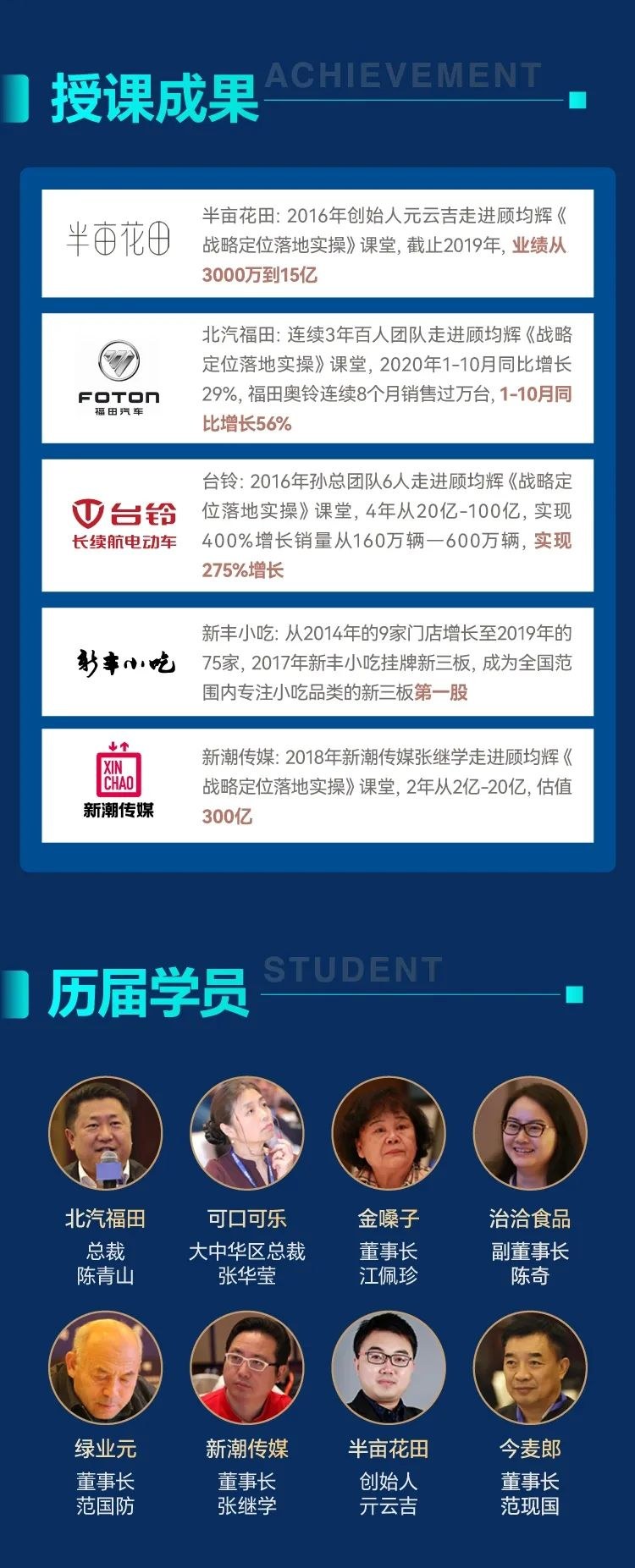 顾均辉线下课《战略定位沙龙会》9月10-12日苏州站首届开讲