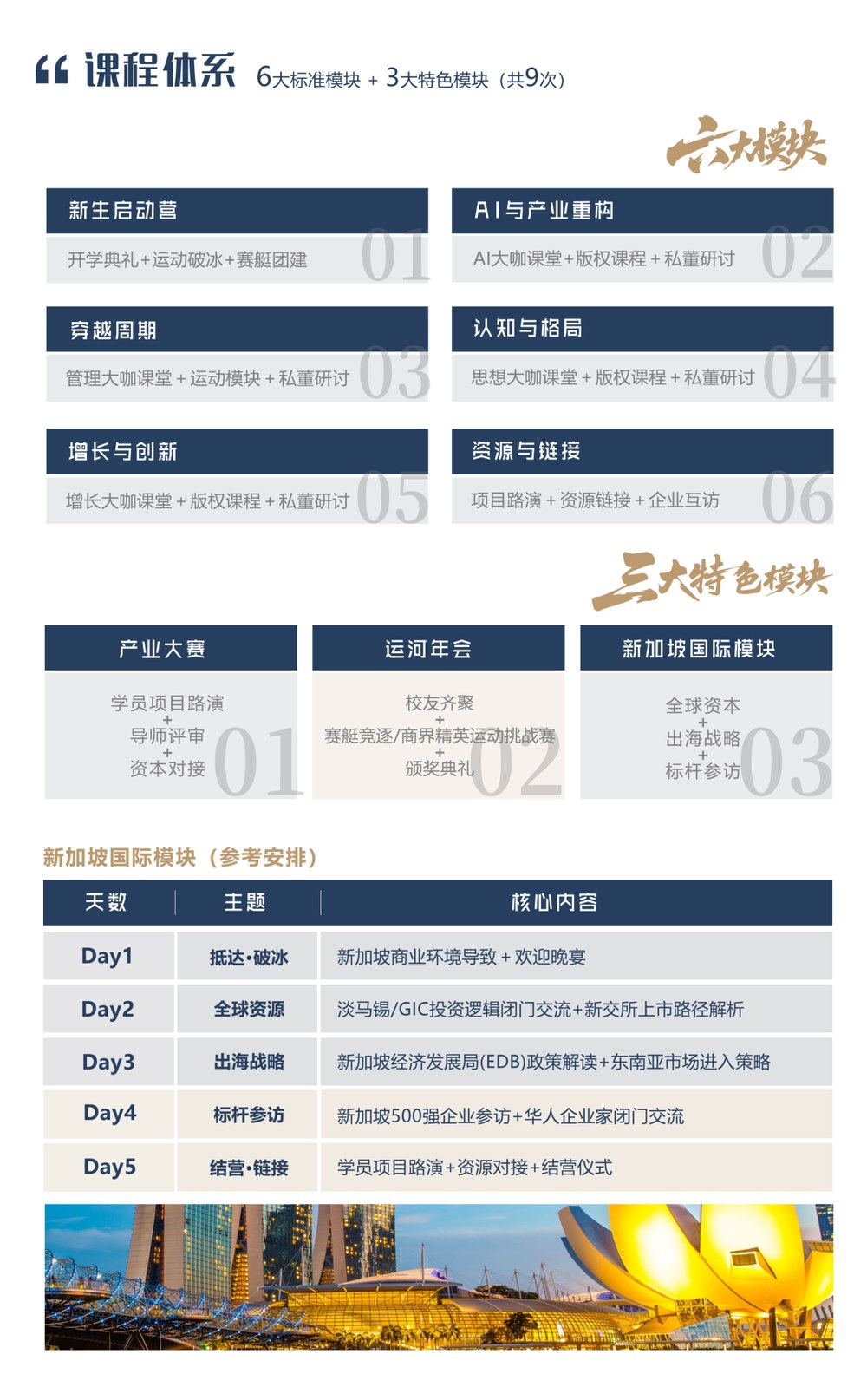 运河商学院未来产业CEO成长计划第八期招生简章:王石冯仑发起,11月4-6日开学