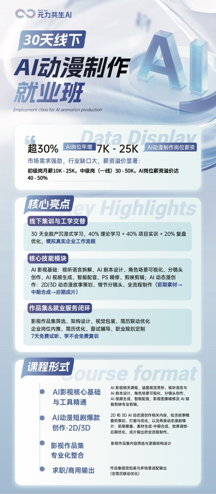 河南元力共生AI核心课程:30天线下AI动漫制作就业班训练内容与作品集服务