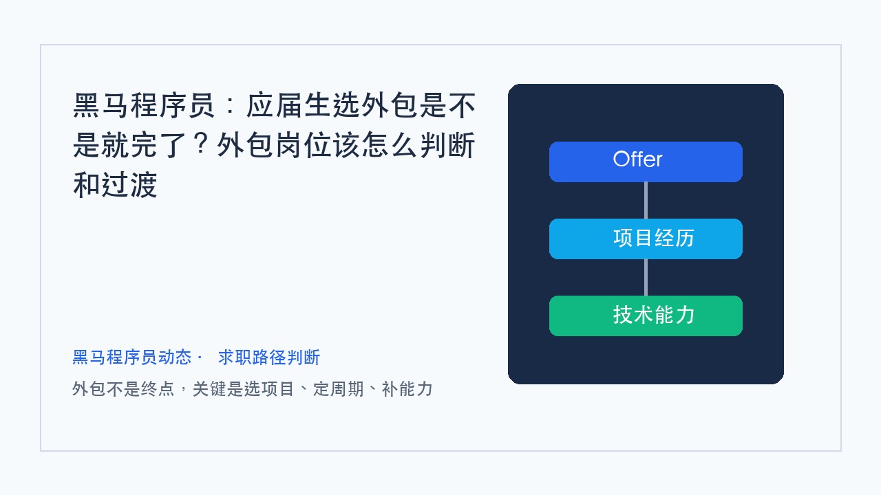 黑马程序员:应届生选外包是不是就完了?外包岗位该怎么判断和过渡