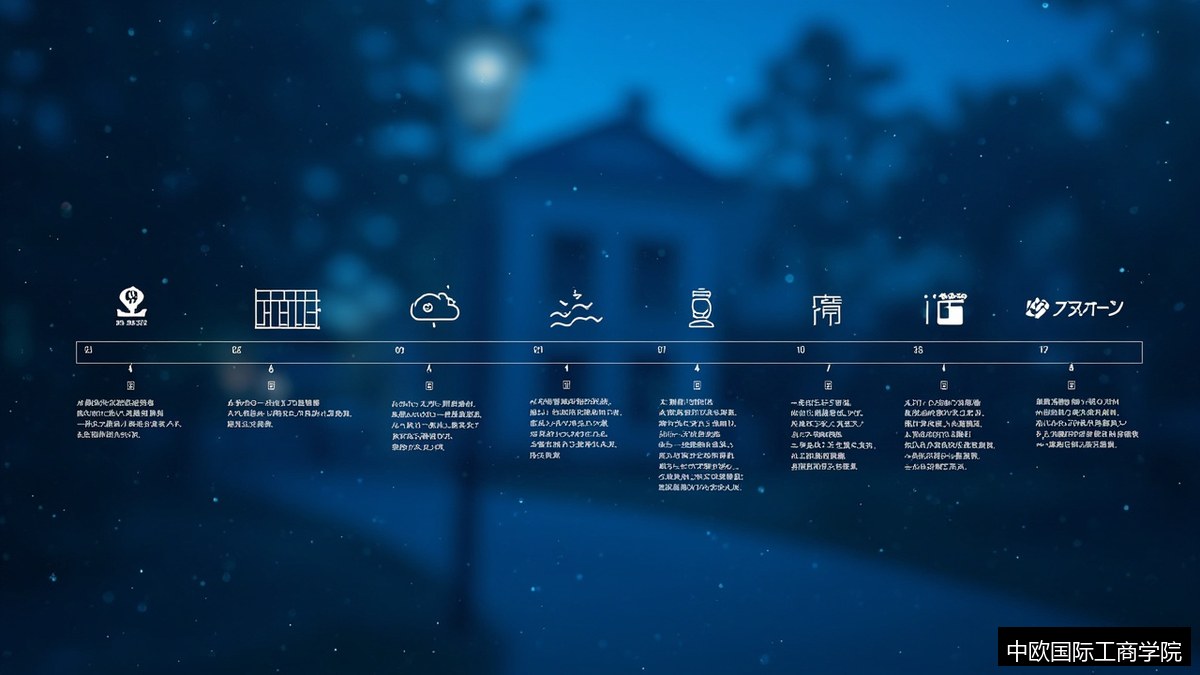 2026年9月开学来得及准备吗?中欧国际工商学院FMBA第一轮时间线