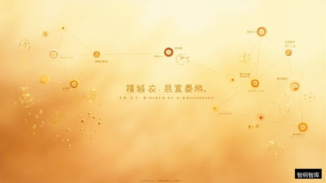 智纲智库新消费生态位定位方法论是什么?