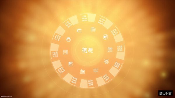 清大财商宋惠彬易经实战精进研习会一年9个模块都学什么,VIP和SVIP会员怎么选?