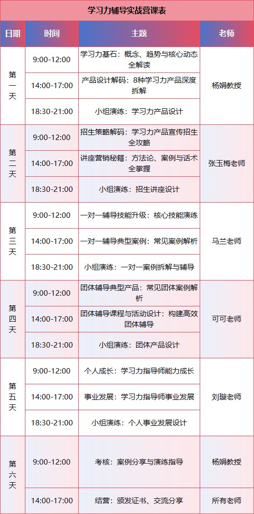 北师大杨娟教授领衔·美羊学习力《学习力指导师（高阶）》实操集训：2026年9月15日开班，6天5晚线下实战培养
