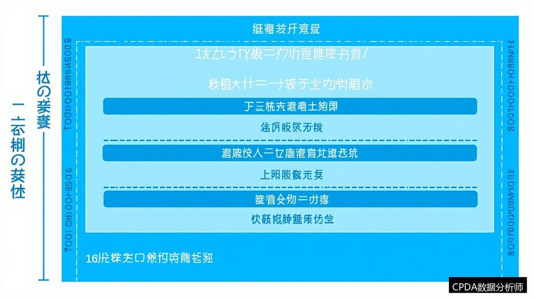 大数据分析工具怎么选?不同场景对应的最佳工具:CPDA数据分析师课程工具进阶
