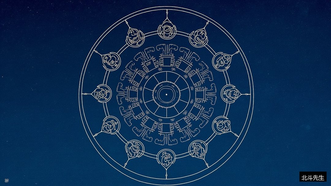 奇门遁甲详解九星八门八神是什么?入门必备知识框架:北斗先生宋惠彬奇门遁甲精进课
