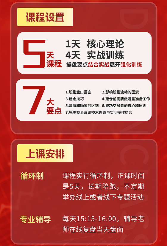 赵昌运-期货期权交易研修班