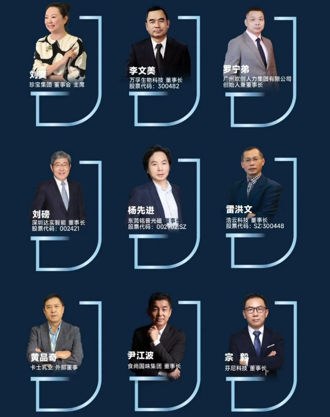 博研PDBA商业哲学博士课程研修班