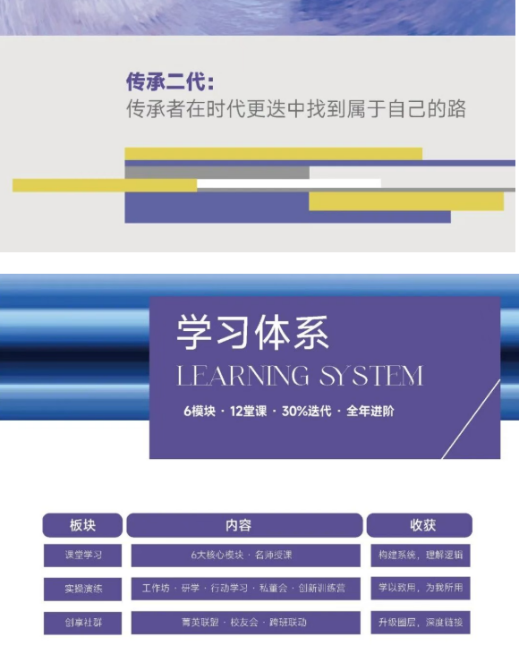 博研科技创新与现代管理CEO总裁研修班