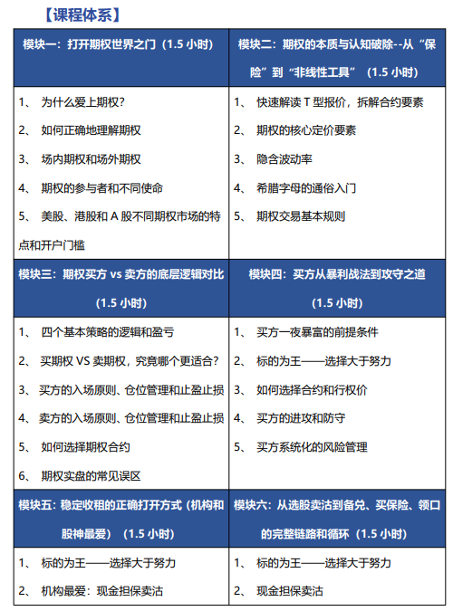 中央财经大学期权投资操盘必修课