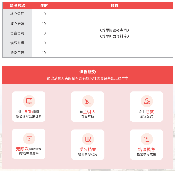 雅思真经在线入门课程一晚/周末班(A)