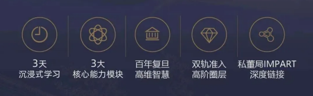 复旦大学“哲思为舵”新生代女性接力研修班