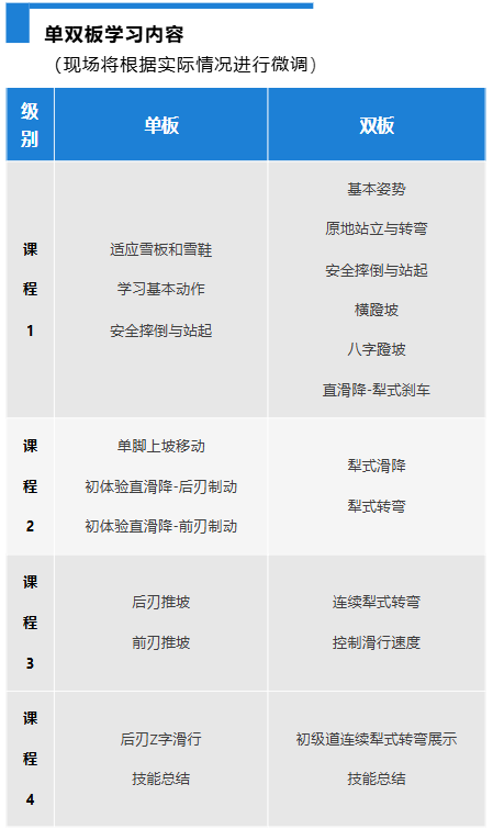 延庆滑雪少年冬令营