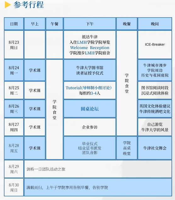 牛津大学玛格丽特夫人学院博士后发展项目