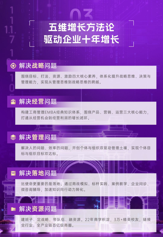 AI新增长-清大EMBA卓越总裁高级研修班广州班
