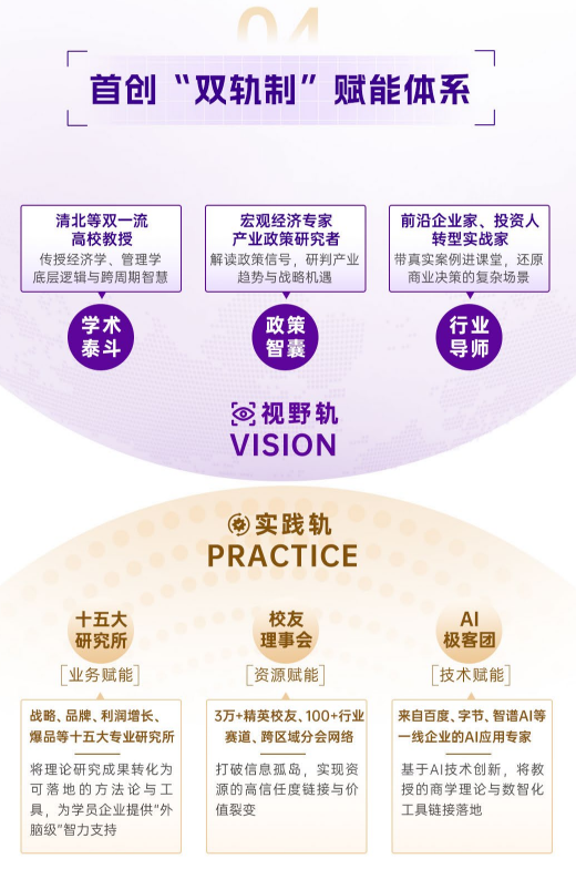 AI新增长-清大EMBA卓越总裁高级研修班广州班