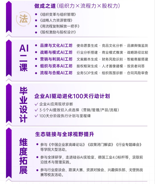 AI新增长-清大EMBA卓越总裁高级研修班广州班