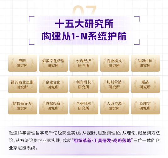 AI新增长-清大EMBA卓越总裁高级研修班广州班