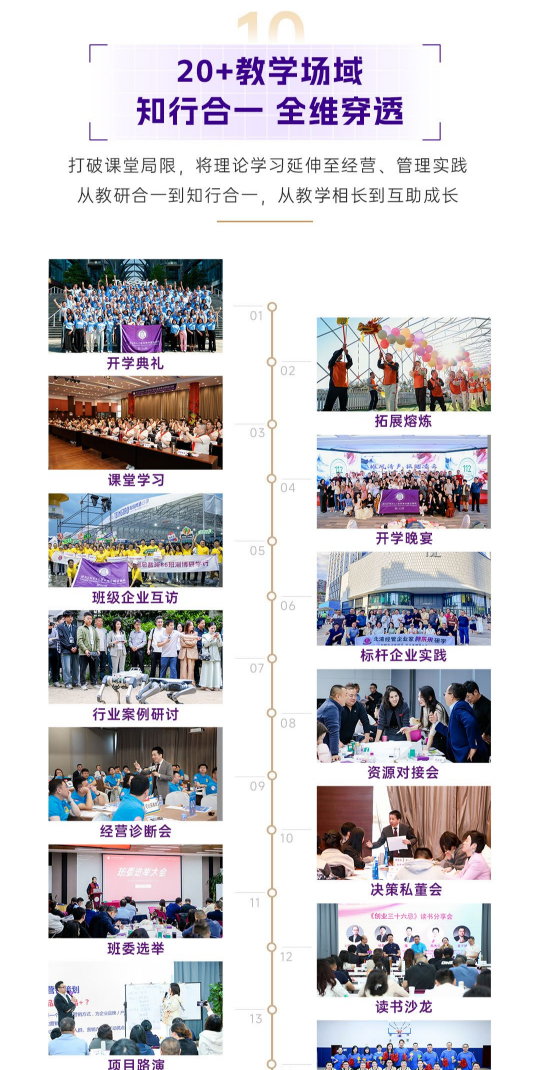 AI新增长-清大EMBA卓越总裁高级研修班广州班
