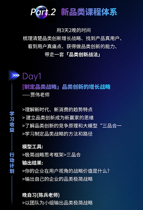 贾伟-品类创新增长特训营