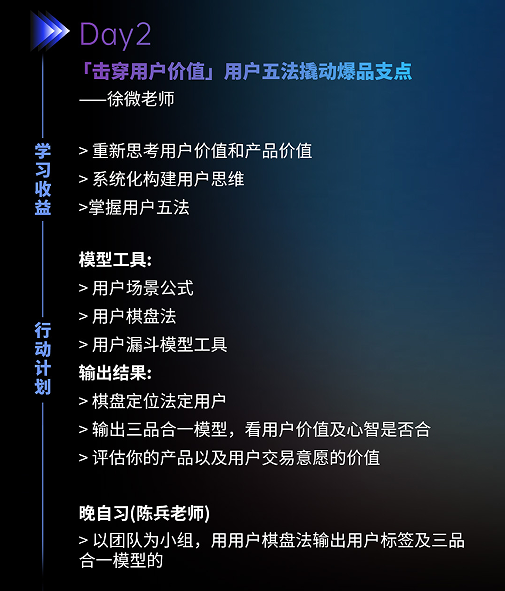贾伟-品类创新增长特训营