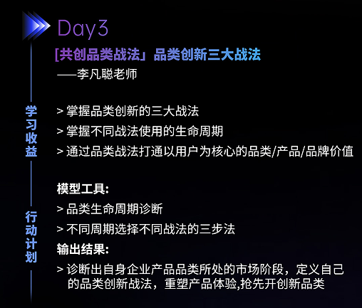 贾伟-品类创新增长特训营