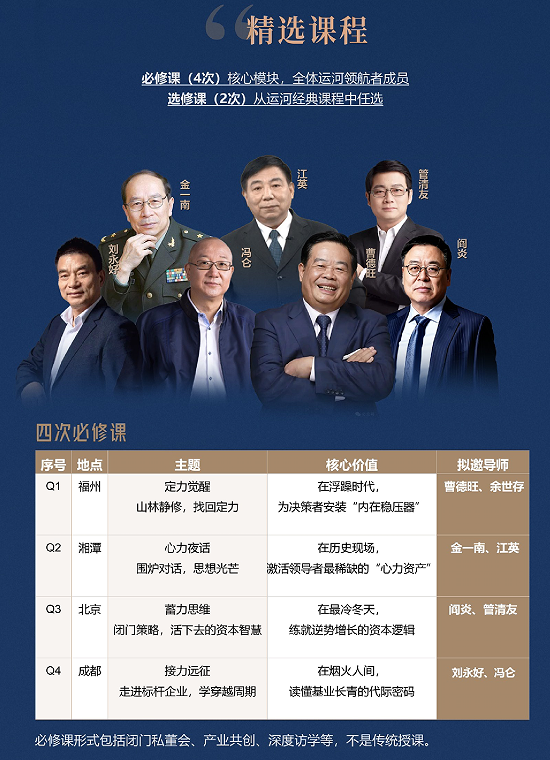 运河领航者社群班课程