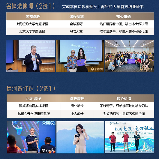 运河领航者社群班课程